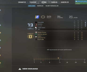Everyone on the opposing team was spinbotting, and even though we reported them, VAC Live was asleep on the job.