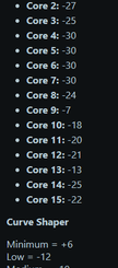 For reference - My 9950X3D CO and CS settings