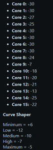 For reference - My 9950X3D CO and CS settings