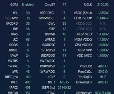 RAM stick temperature