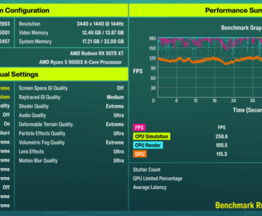 gigabyte rx9070xt undervolt