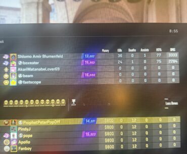 How does Valve not catch this at all??