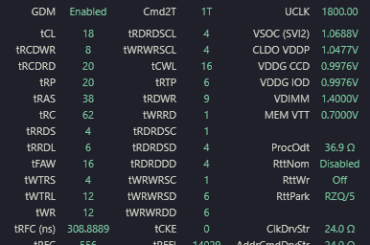 DDR4 OC Check
