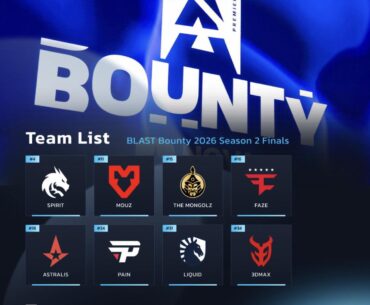only 1 top10 team in bounty finals