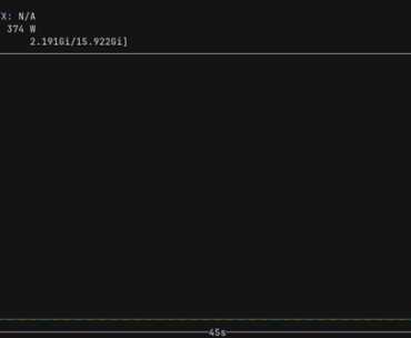 Nitro+ 9070 XT at -140 mV hits close to 3.4 GHz.