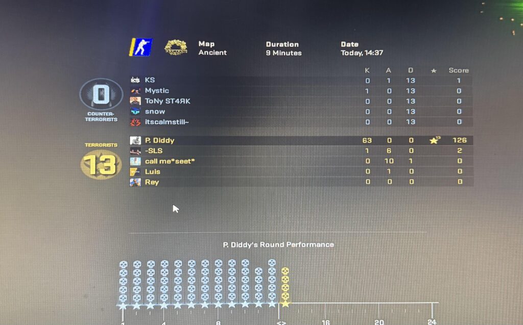 VAC🤡 full rage hacks https://steamcommunity.com/profiles/76561198299293491