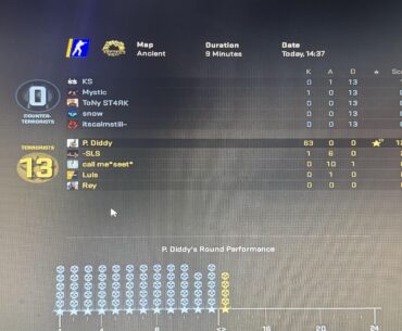 VAC🤡 full rage hacks https://steamcommunity.com/profiles/76561198299293491