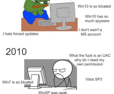The lifecycle of a Windows OS