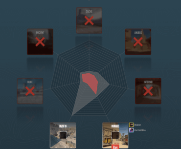 Just play cache, bro