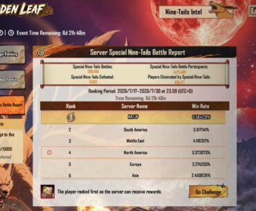60 Ranked matches and not a single match with 9 tails special event.