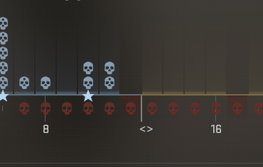 They call me Mr Consistent