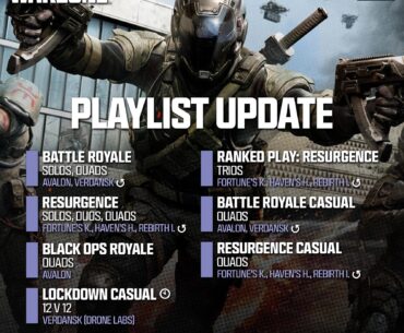 Playlists for Week 1 of Black Ops 7 Season 05 in Warzone