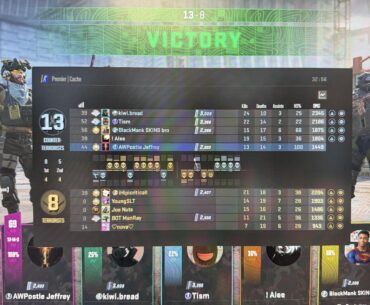 100% HS Accuracy On Premier