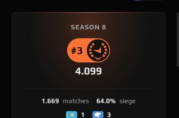 Hobbit started his journey at 2470 elo 6 weeks ago and is now 4100 elo while SoloQ!