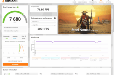 Why is my PC underperforming so much? Is this normal?