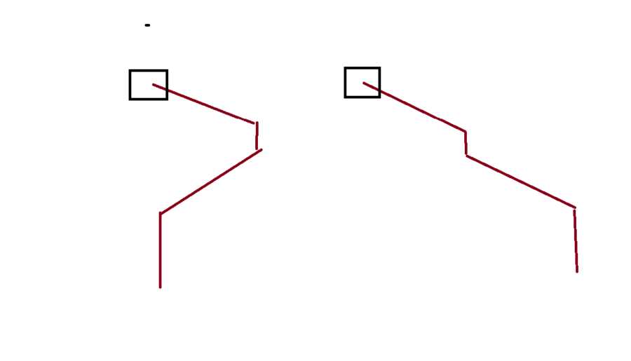 Monitor arm position