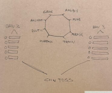 simple way to improve map voting