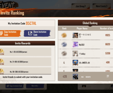 Hello everyone so the submission event has ended and i was ranked near 217 globally in invite ranking but i did not recieved a mail or anything to claim my prize anyone else ranked in this recieved mail or something also the event is gone (rank in picture is not correct it was taken 1 week ago )