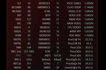 Newer To AM5 RAM OC, Need Tuning Advice.