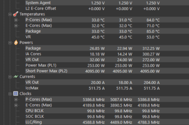 This is the output of my 14700f currently. WoW plays fairly well but i was hoping to see if i could keep my performance in cities as high as when there is less cpu load. is that possible?