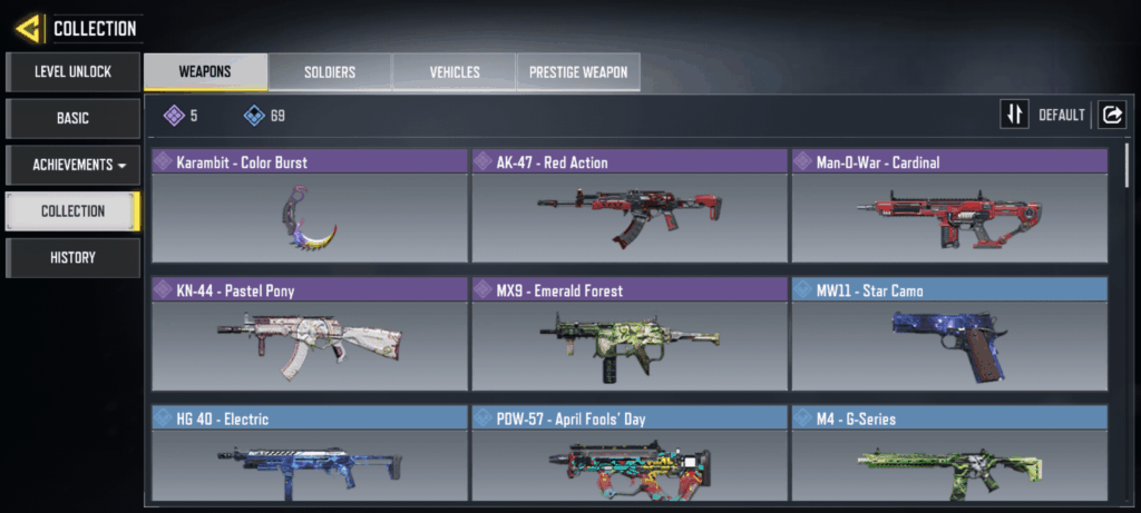 Finally Got access to my old account