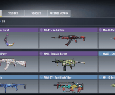 Finally Got access to my old account