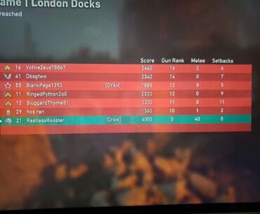 Is this a trolling record?