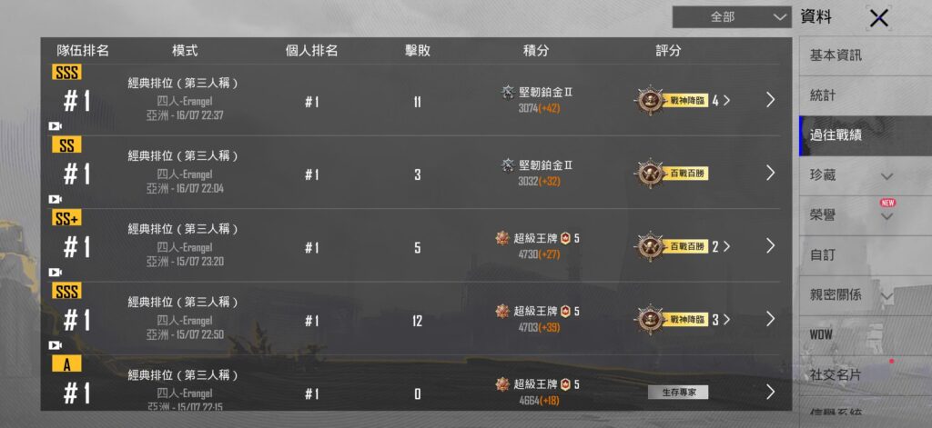 So proud of myself 🤣