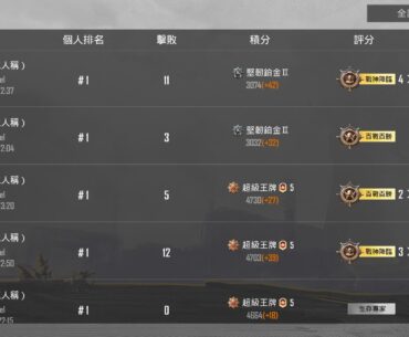 So proud of myself 🤣