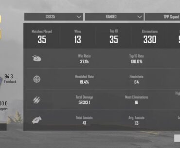 7 Years, 4 Phones, Countless Random Squads