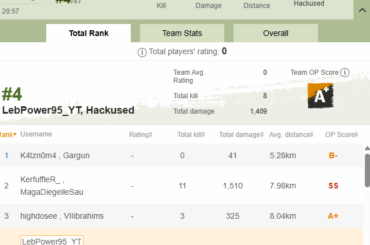 I was checking my stats and feeling sad about my 751 damage and 1 kill... until i saw the depressing news.