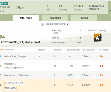 I was checking my stats and feeling sad about my 751 damage and 1 kill... until i saw the depressing news.