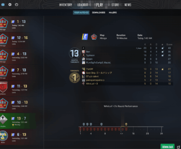 Wtf is going on . 23k lobbies and i get stomped out . But lvl 9 faceit i actually have good impact