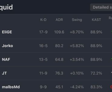 2019 EliGE reborn with JT