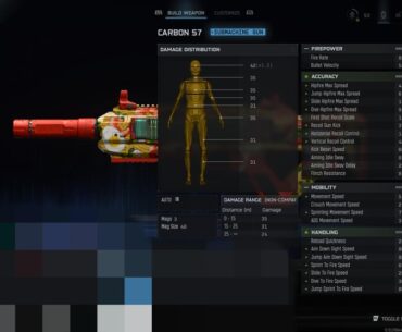 Any suggestions I was aiming for a extremely fast ads and running speed
