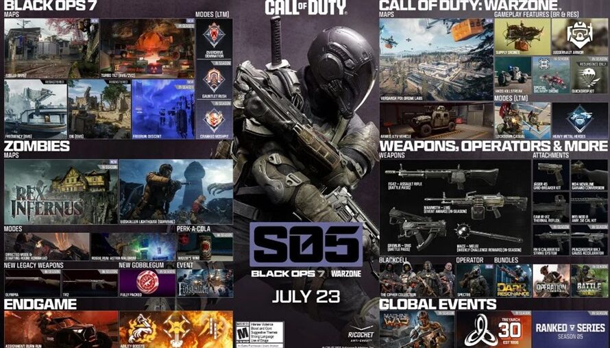 Call of Duty Black Ops 7 Season 5