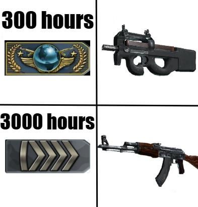 True guys, true