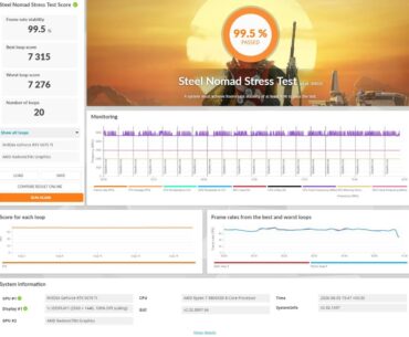 RTX 5070 Ti OC + Undervolt Stability Results (Steel Nomad Stress Test)