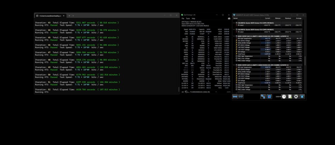 6400MT/s 2200 FCLK and 6600MT/s
