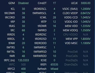 Stable DDR5 OC for months now facing instability? 9800x3D + G.Skill Flare (F5-6000J3038F16G)