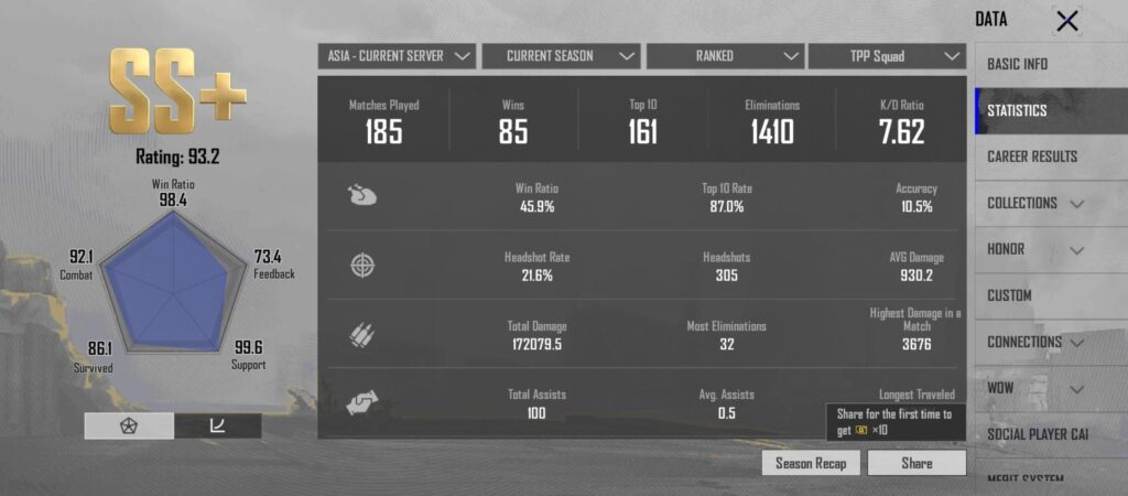 What is this pubg??, I have played nearly 185 matches still got no special nine tails event, I am tired of trying, now I am stuck on promo ace dominator, should I pass the promo to get it or can I still get the event without promo too, or is the event finished??, can someone explain