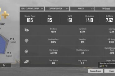 What is this pubg??, I have played nearly 185 matches still got no special nine tails event, I am tired of trying, now I am stuck on promo ace dominator, should I pass the promo to get it or can I still get the event without promo too, or is the event finished??, can someone explain
