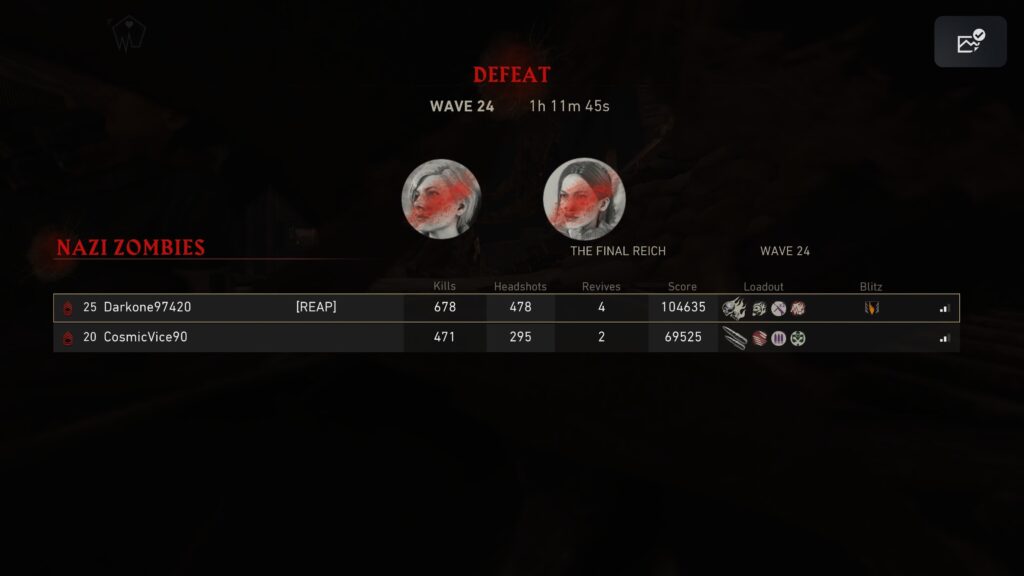 Just wasted an hour…..got to the final boss on the map and 2 of our teammates left…..