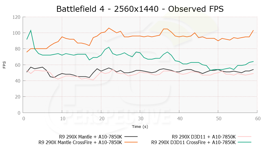 bf4-2560x1440-ofps-1.png