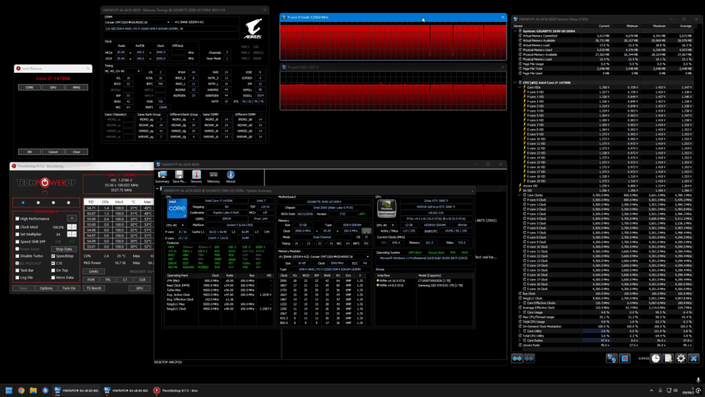 Intel Raptor Lake Refresh Build weird behavior