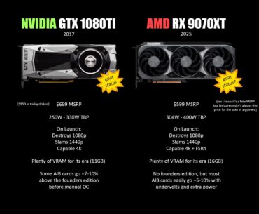 What's your next "old but gold" GPU other than the GTX 1080TI?