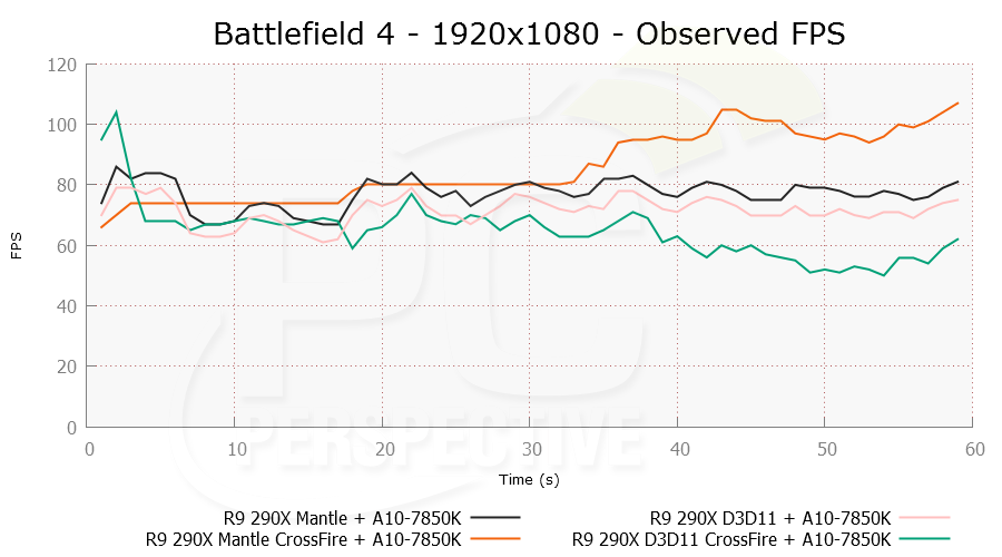 bf4-1920x1080-ofps-1.png