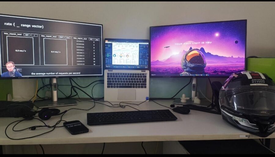 Rate this office setup