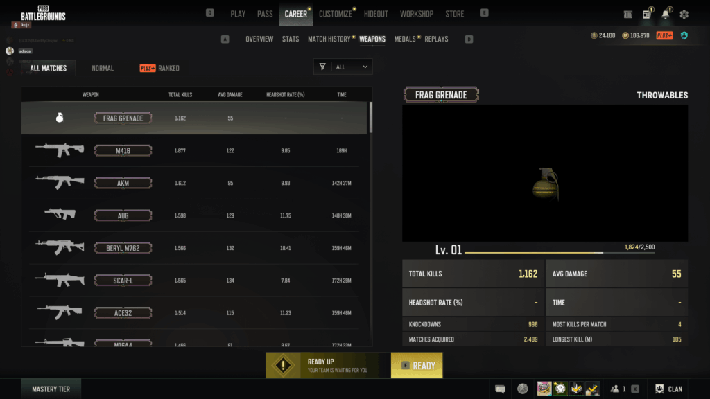 after maxing a weapon, im no longer allowed to use it. i think im cooked guys