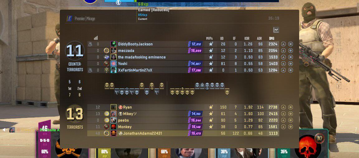 122 enemies flashed world record?